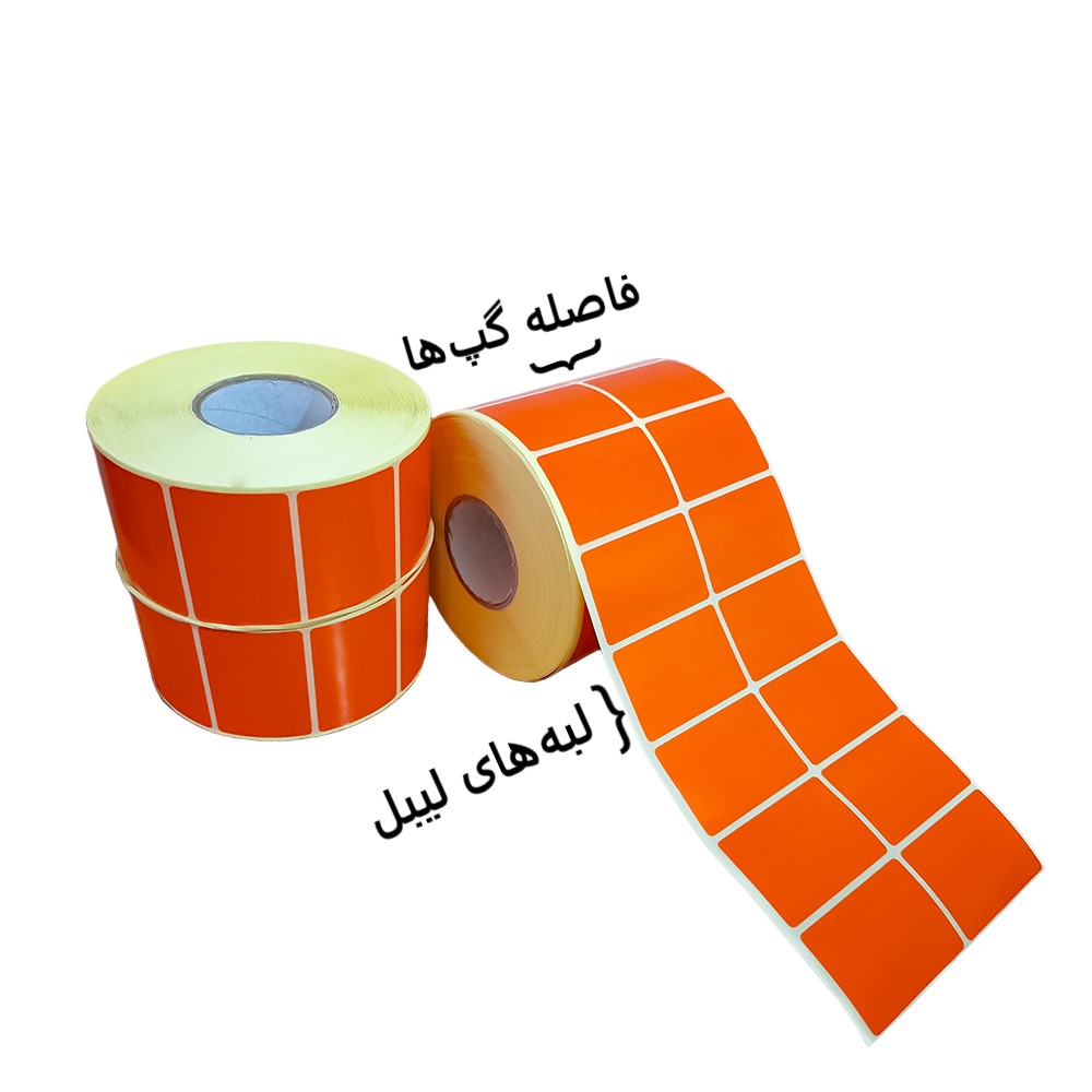 فاصله گپ‌ها، فاصله لیبل تا لبه